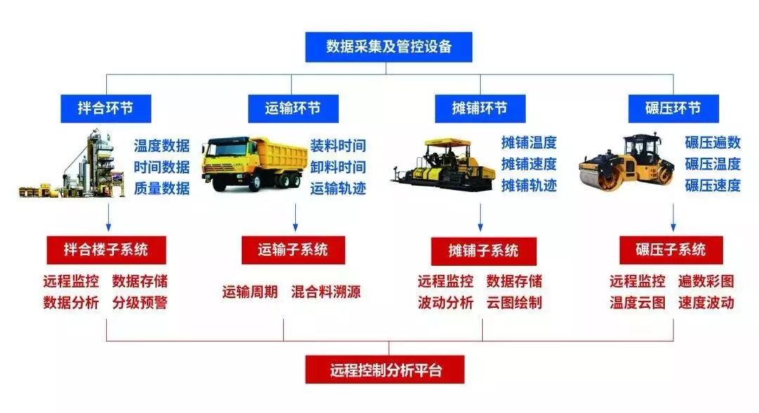 苏交科为何人员流动大图片